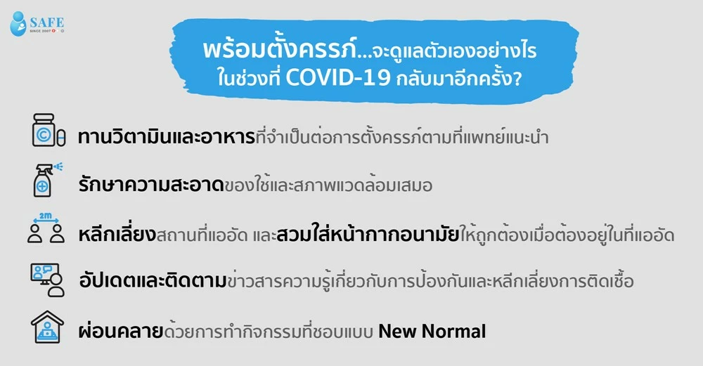 พร้อมตั้งครรภ์ จะดูแลตัวเองอย่างไรในช่วงที่ COVID-19 กลับมาอีกครั้ง?