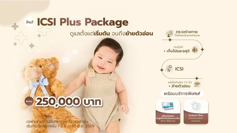 ICSI Plus + Package  ดูแลตั้งแต่เริ่มต้น ตรวจฮอร์โมน + ICSI + แช่แข็งตัวอ่อน + ย้ายตัวอ่อนรอบแช่แข็ง