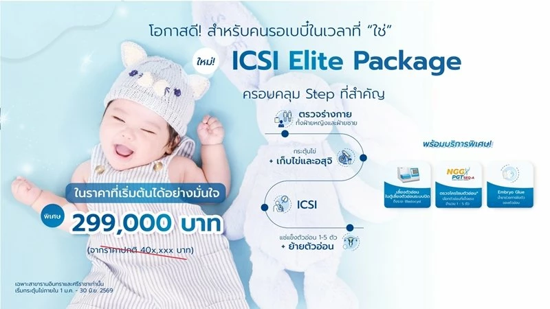 ICSI Elite Package