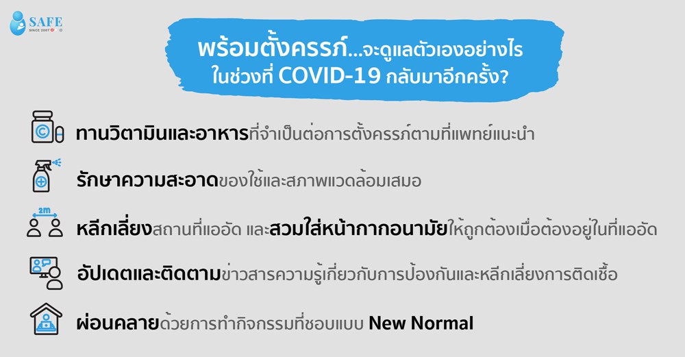 พร้อมตั้งครรภ์ จะดูแลตัวเองอย่างไรในช่วงที่ COVID-19 กลับมาอีกครั้ง?
