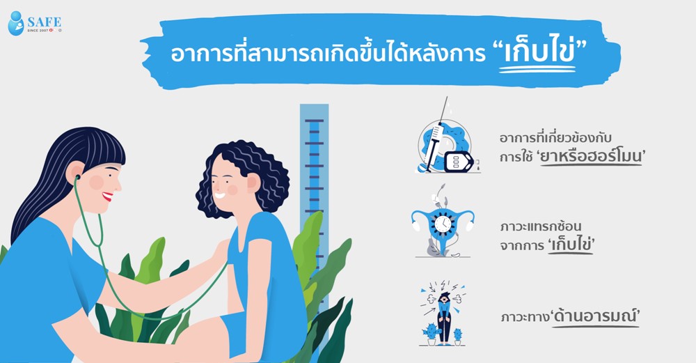 อาการที่สามารถเกิดขึ้นได้หลังการ “เก็บไข่”