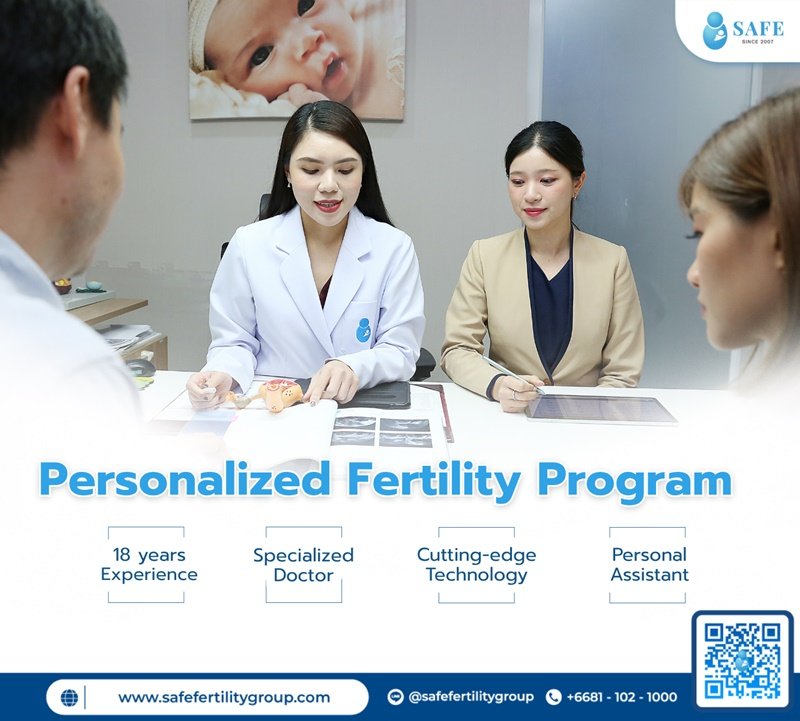 Personalized Fertility Program