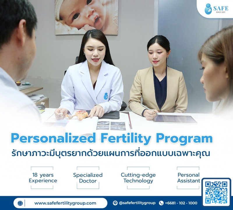 Personalized Fertility Program