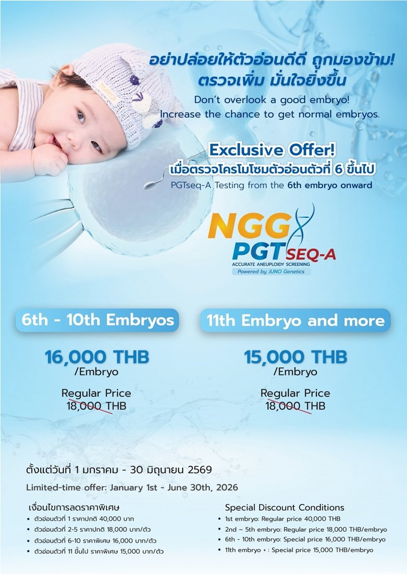 Exclusive Offer! PGTSeq-A Testing from the 6th embryo onward