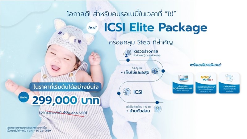 ICSI Elite Package