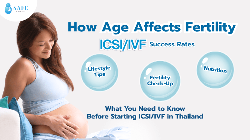 How Age Affects Fertility and ICSI/IVF Success Rates: What You Need to Know Before Starting ICSI/IVF in Thailand
